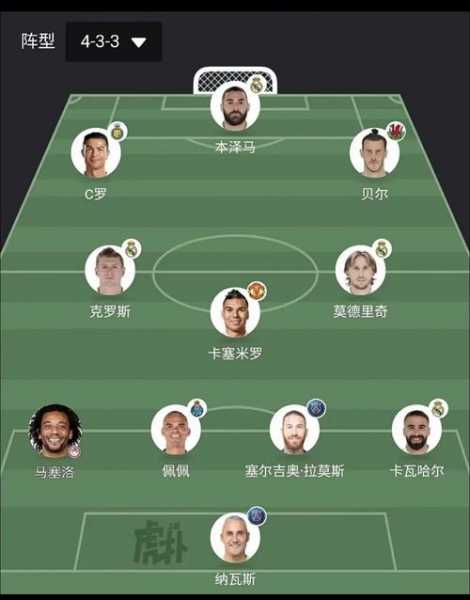 皇马常用阵型图，皇马常用阵型图大全