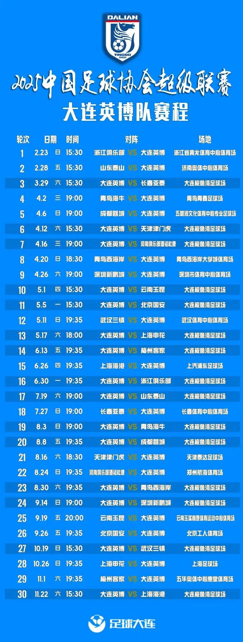 中超今年开赛时间？中超开赛时间2021？