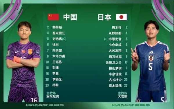 日本u23亚洲杯大名单公布，日本u23最好成绩
