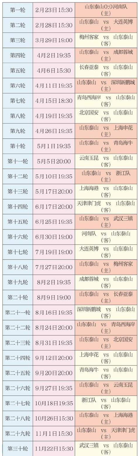 中超联赛赛程时间，泰山中超联赛赛程时间？