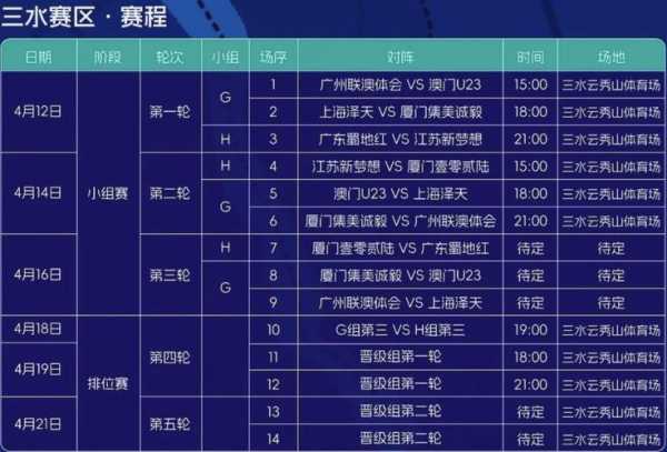 荷甲联赛直播，荷甲赛程表