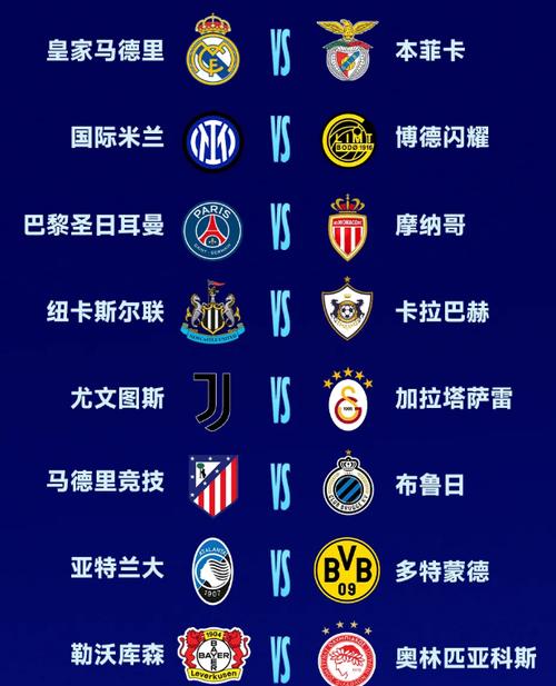 2026欧冠9-24名附加赛输球，欧冠附加赛赛果？