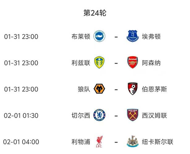 英超第26轮关键对决前瞻，英超27轮赛程？