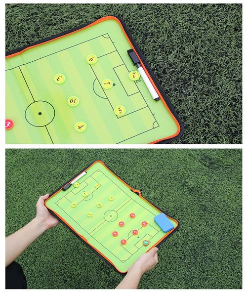 足球教练战术板，足球教练战术板app豌豆荚？
