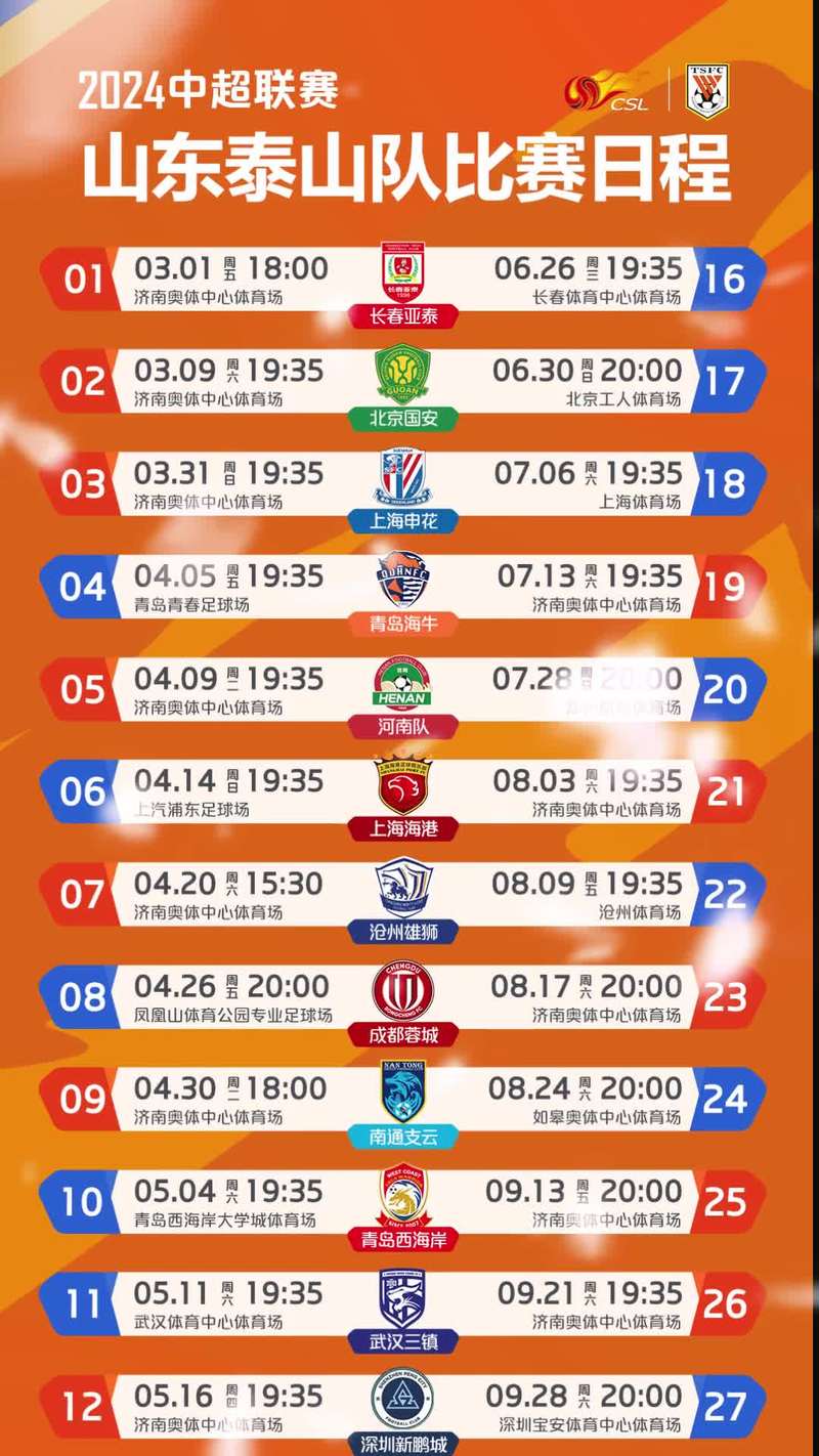 2026中超赛程表山东泰山？中超联赛泰山？