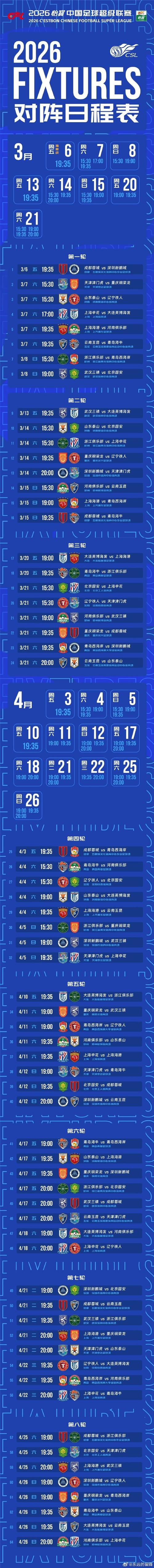 中超26轮赛程？中超赛程22轮？