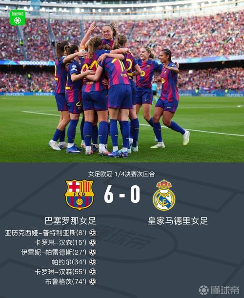 欧冠女足？欧冠女足比赛结果？