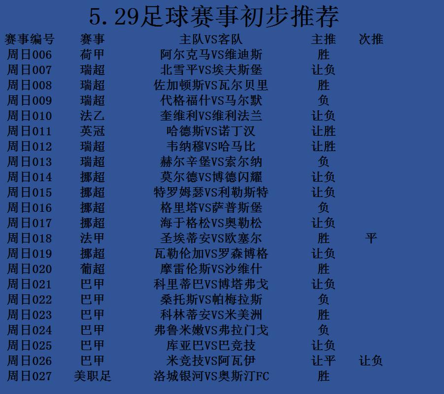 法甲赛程2024赛程表，法甲比赛赛程表？