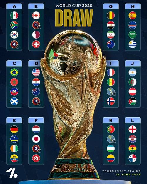 历届世界杯前三名，历届世界杯前四名？