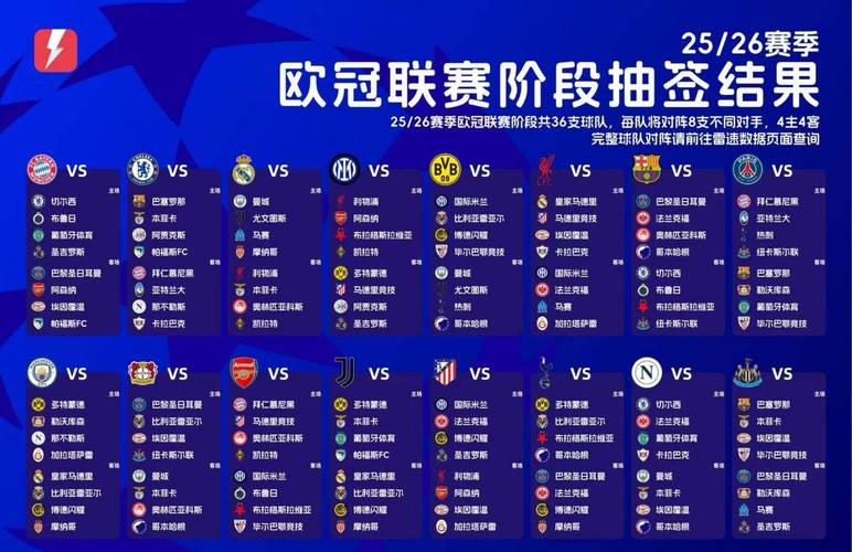 2026欧冠决赛日期，20202021欧冠决赛时间