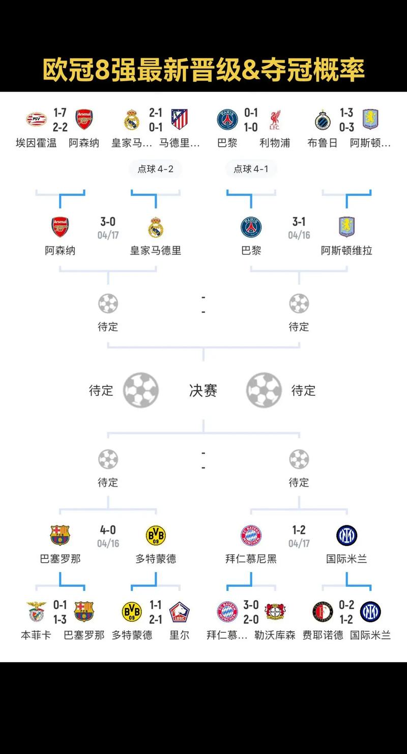 欧冠什么时候开始在中国转播？欧冠一般什么时候开始比赛？