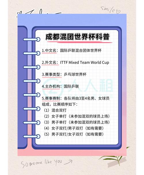 世界杯团体赛规则，世界杯竞赛规则