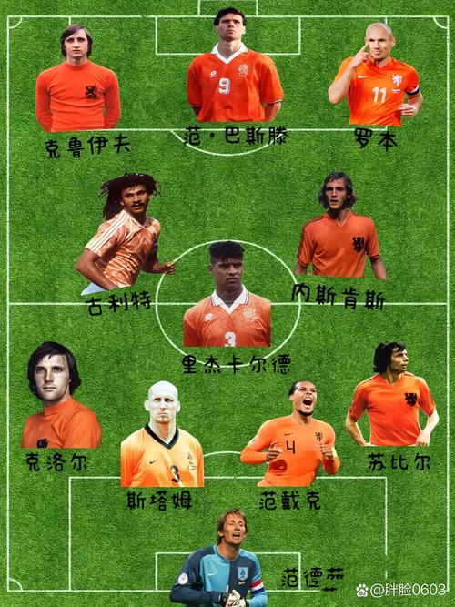 荷甲和土超哪个厉害？荷甲和荷乙？