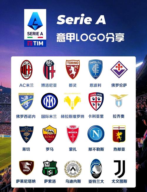意甲足球队排行榜？意甲足球队排名？