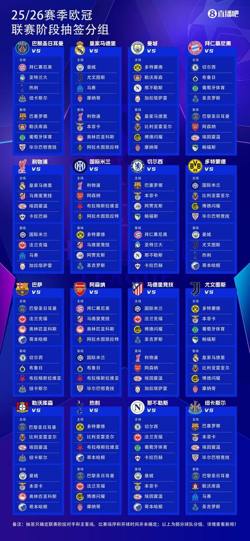 篮球欧冠联赛赛程时间表？2025年欧洲篮球联赛赛程？