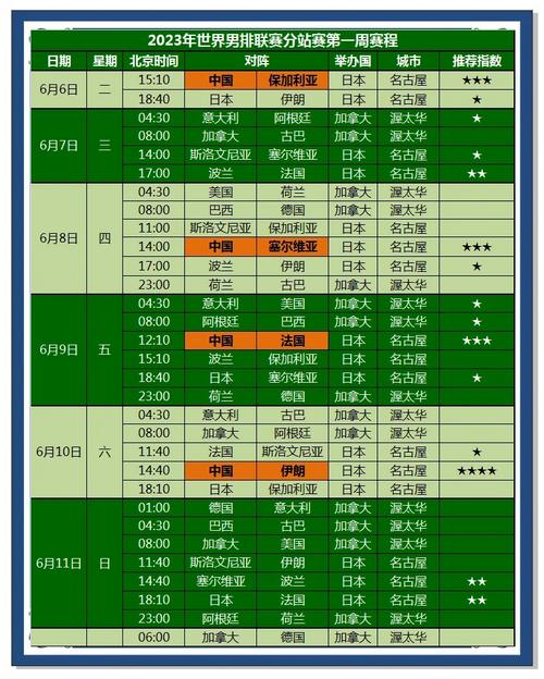 意甲赛程表时间安排图？意甲赛程表 当地时间？
