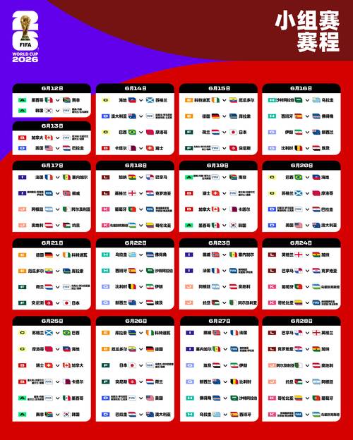 2026世界杯预选赛赛程表最新，2026世界杯预选赛赛程表最新比分？