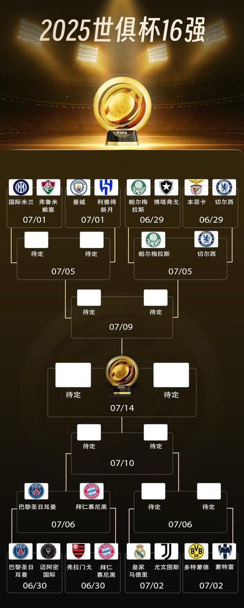 欧洲杯八强赛果？欧洲杯八强比赛？