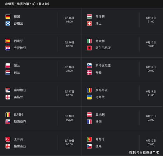 2021欧洲杯下半场几点开始？欧洲杯下一场比赛在什么时候？