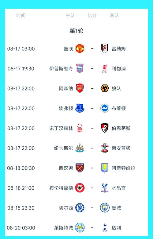 西甲国王杯赛程表？西甲国王杯视频直播？