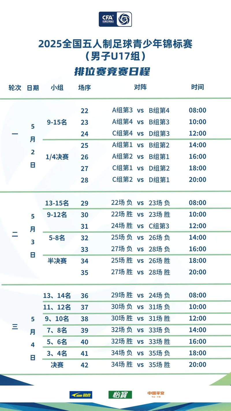 足总杯赛程2025-2026，足总杯赛程赛果