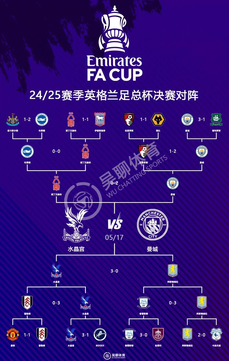 西超杯赛程积分，西超杯赛制