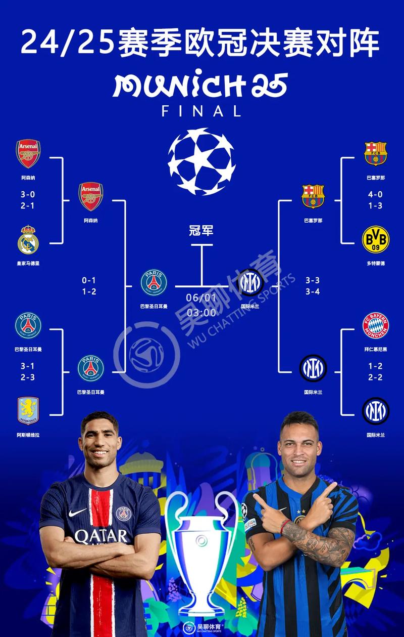 欧冠历届冠军一览表完整版视频，欧冠历届冠军一览表完整版视频播放
