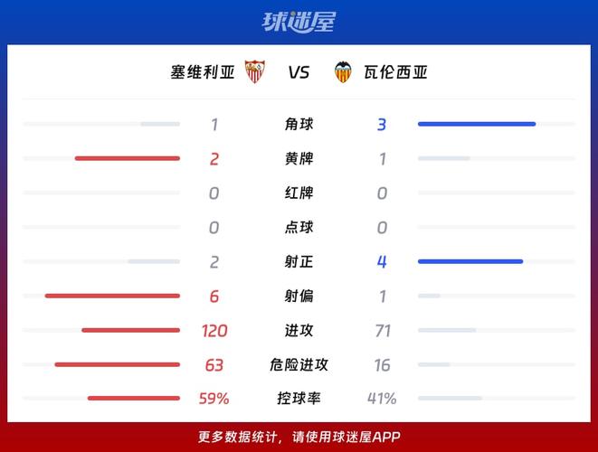 西甲联赛比赛赛程，西甲联赛最新结果