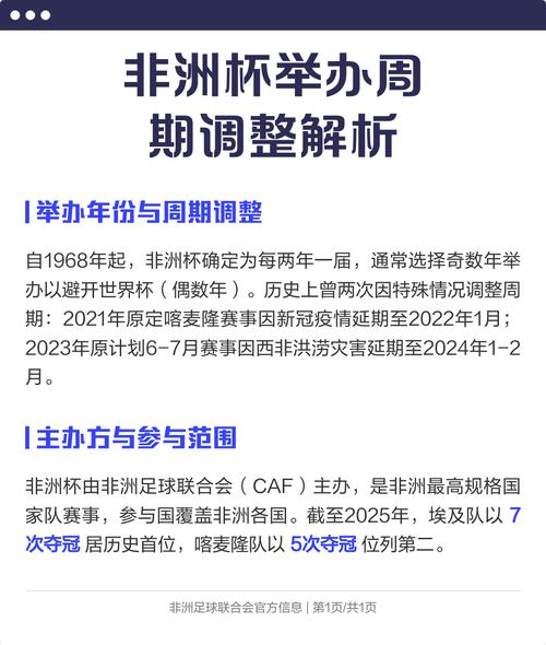 非洲杯什么时候举行，2022非洲杯时间？