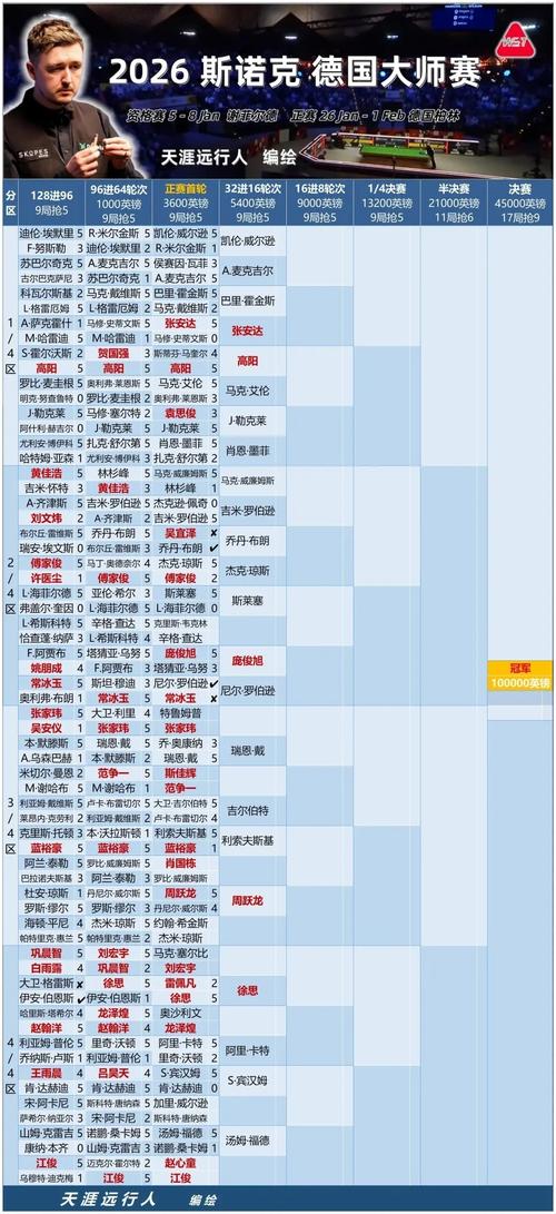 德甲赛程比分结果2021？德甲赛程比分ds？