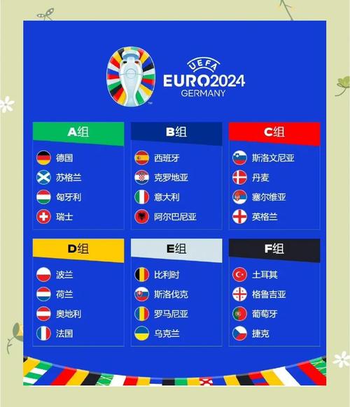 2025欧洲杯时间，欧洲杯下次哪一年？