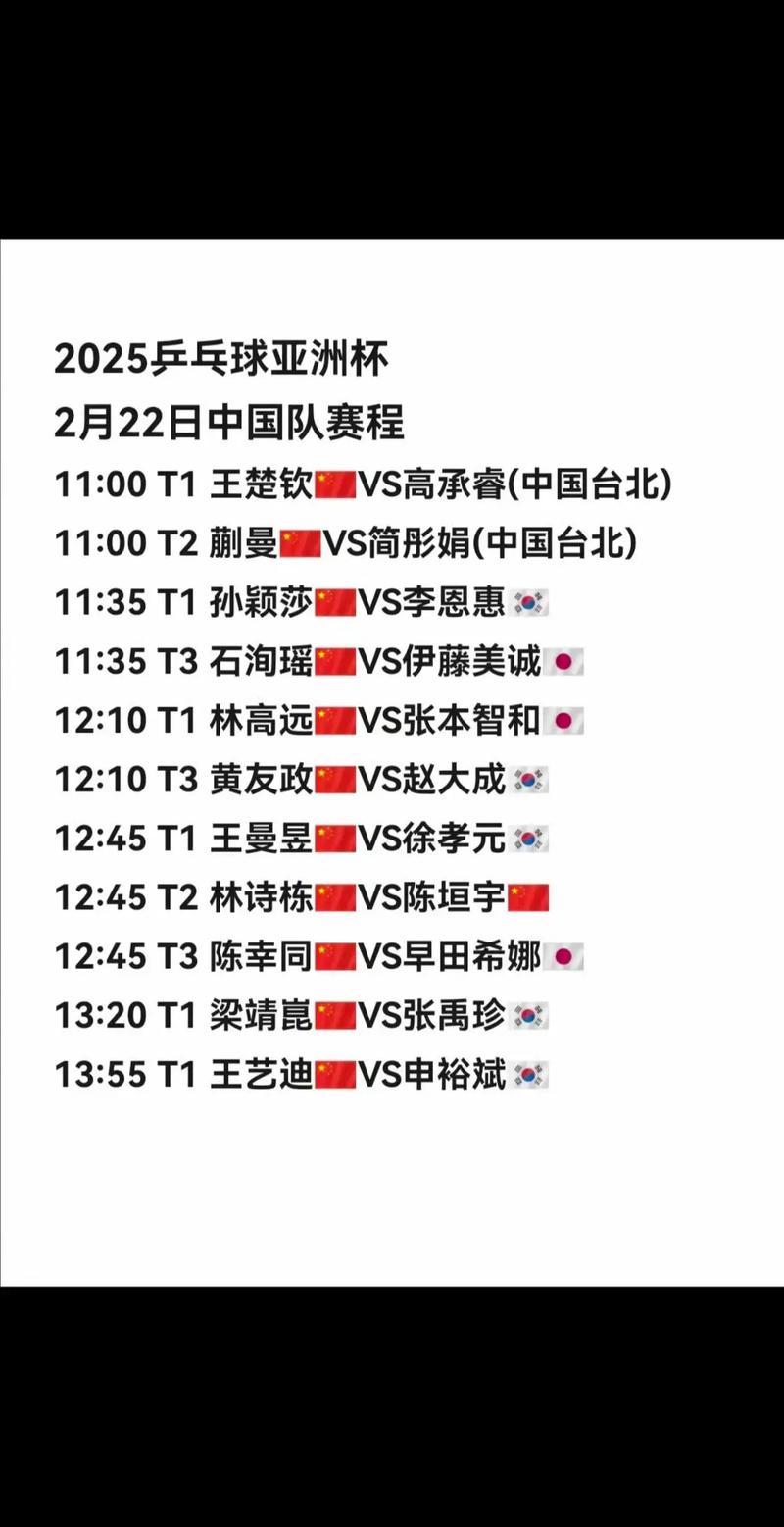 亚洲杯2025赛程表？亚洲杯赛程表？