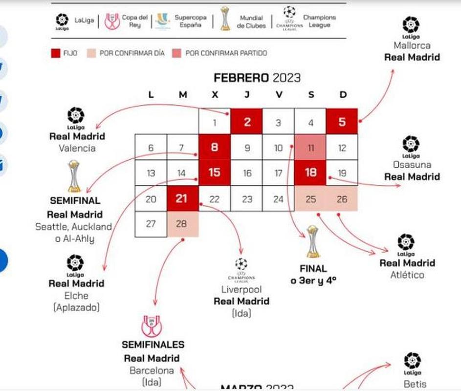西甲国王杯2025赛程表，西甲国王杯2025赛程表图片？