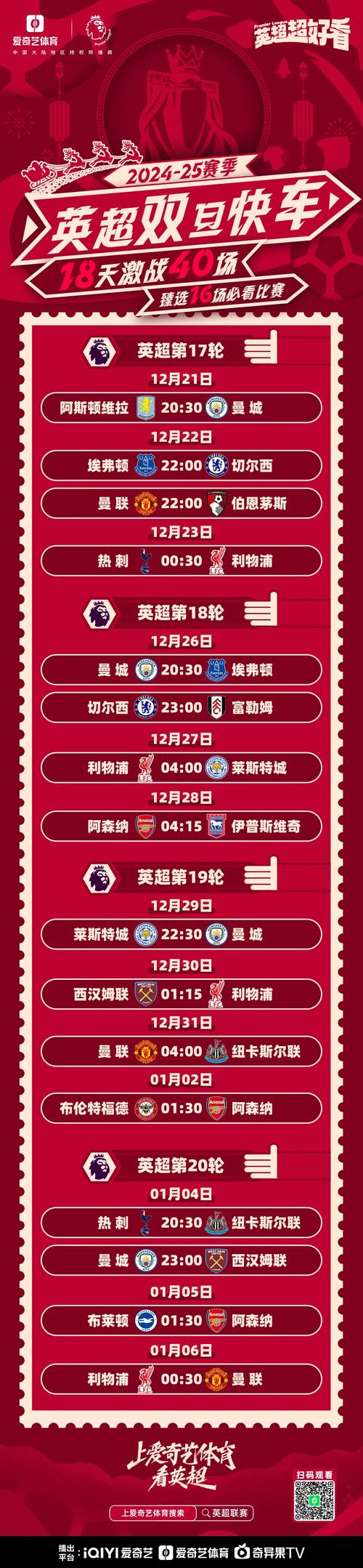 英超赛程集锦，英超赛程20202021