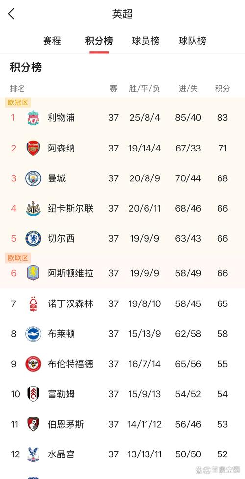 法甲近20年冠军一览表图片，历年法甲冠军？