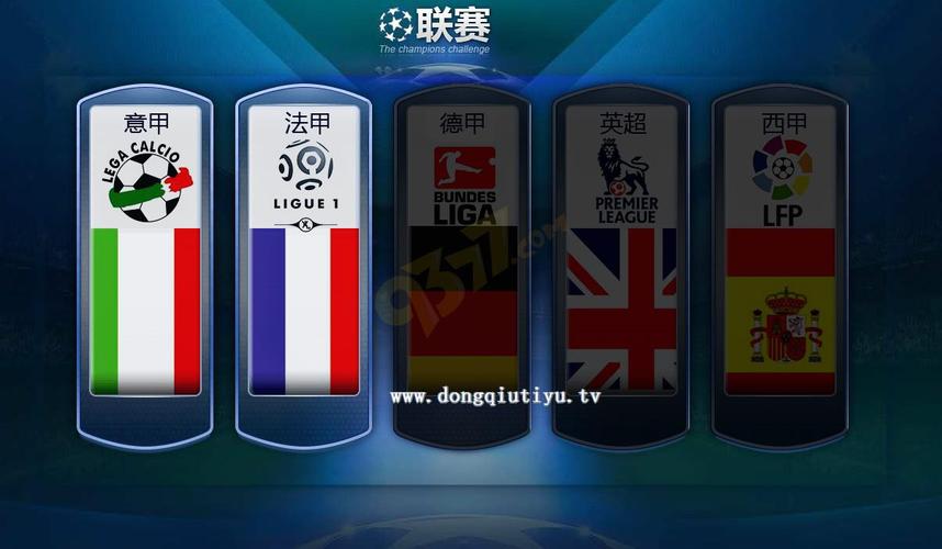 欧洲足球五大联赛有哪些？欧洲足球五大联赛百度百科？
