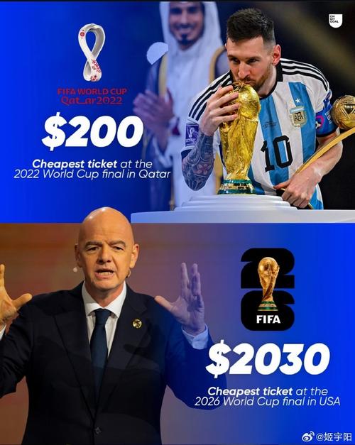 2022年世界杯决赛，2022年世界杯决赛门票价格？