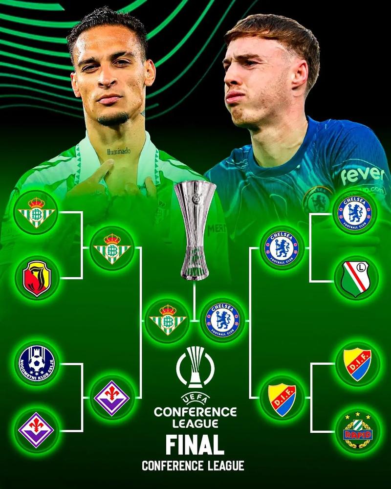 欧联杯参赛？欧联杯参赛球队？