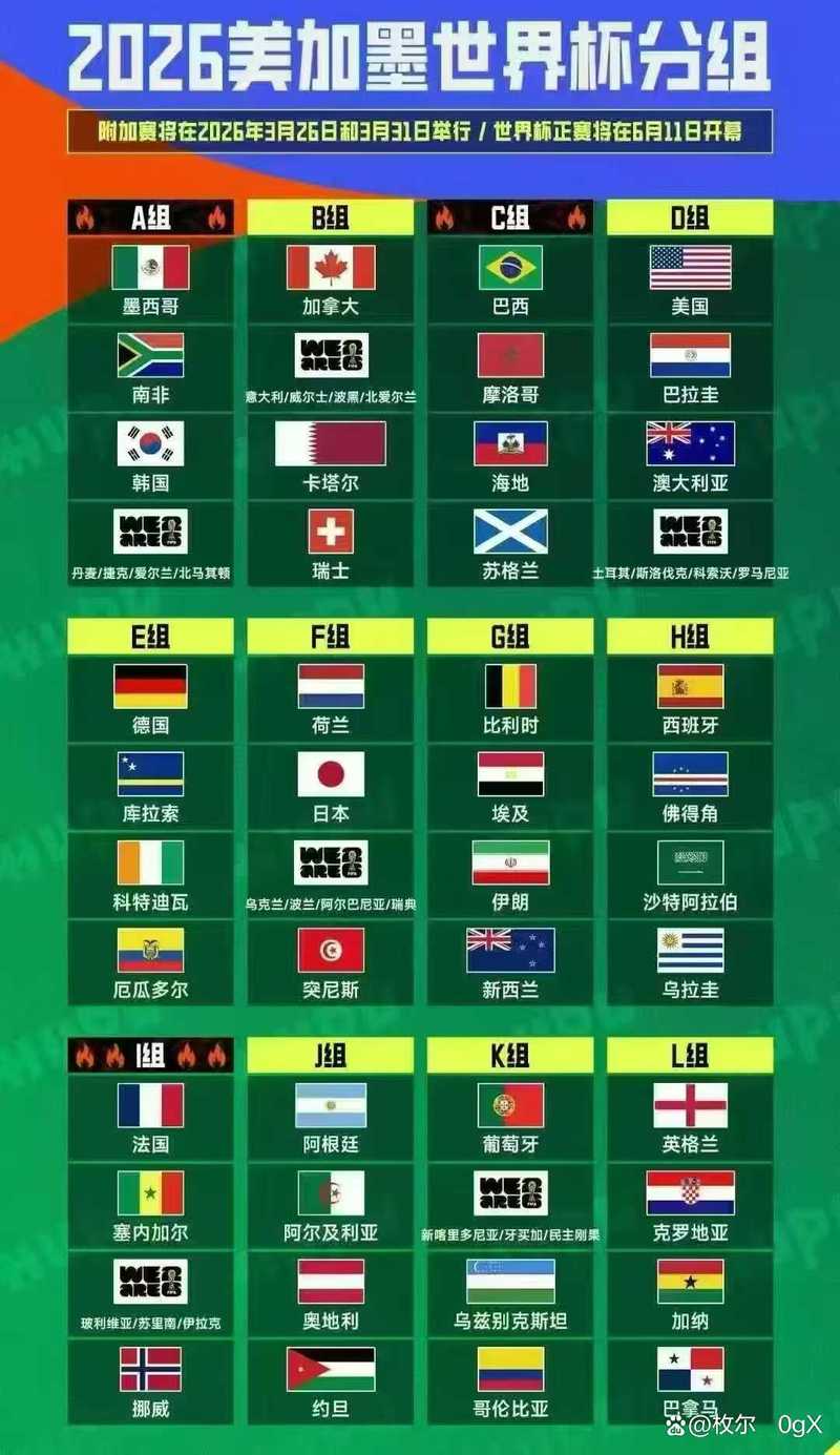26年世界杯预选赛赛程时间表？26号世界杯有哪些比赛？