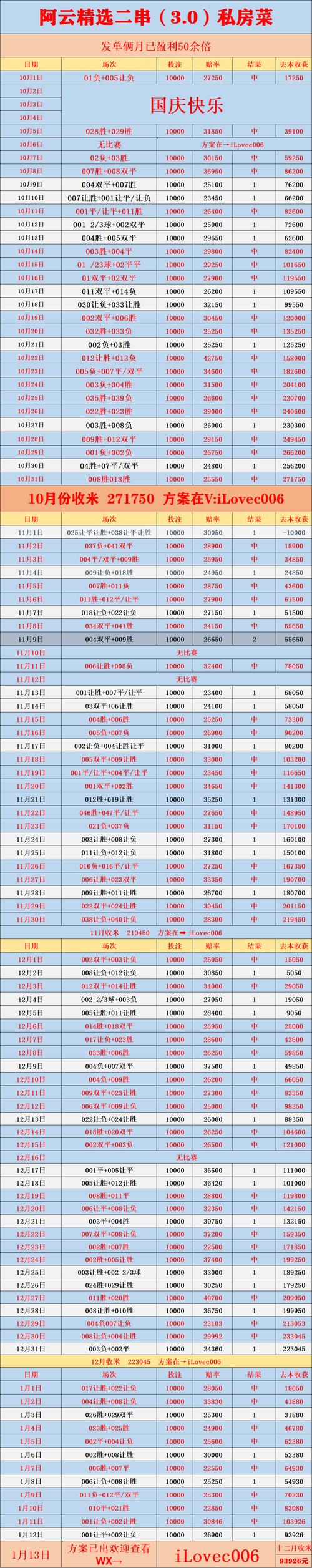 球探比分即时足球比分捷报310，球探比分即时足球比分捷报完整比分