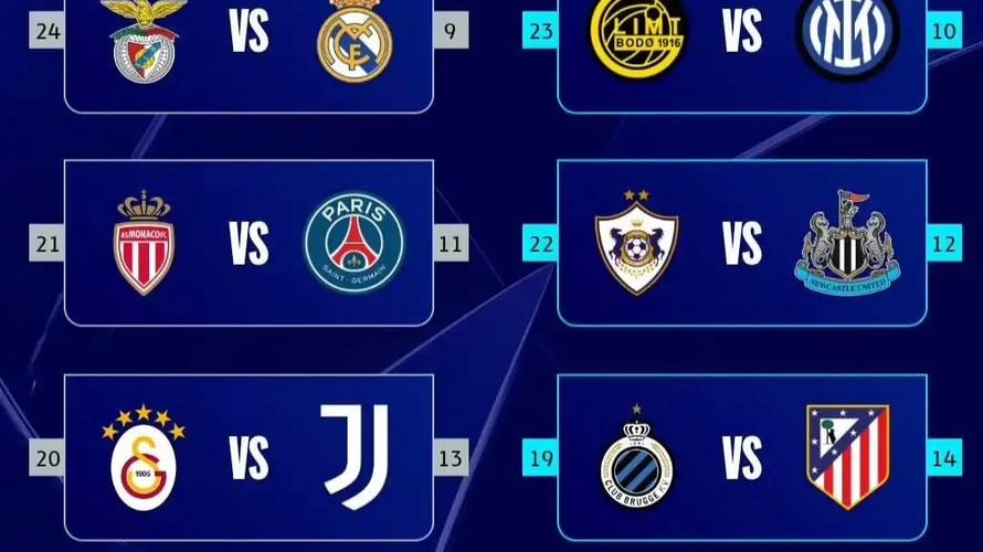 欧冠附加赛什么意思，欧冠附加赛打几轮