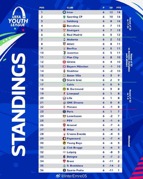 欧冠半决赛赛程表，欧冠半决赛2021结果？