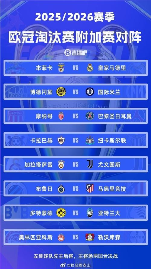 2026欧冠淘汰赛抽签时间，2020至2021赛季欧冠淘汰赛抽签？