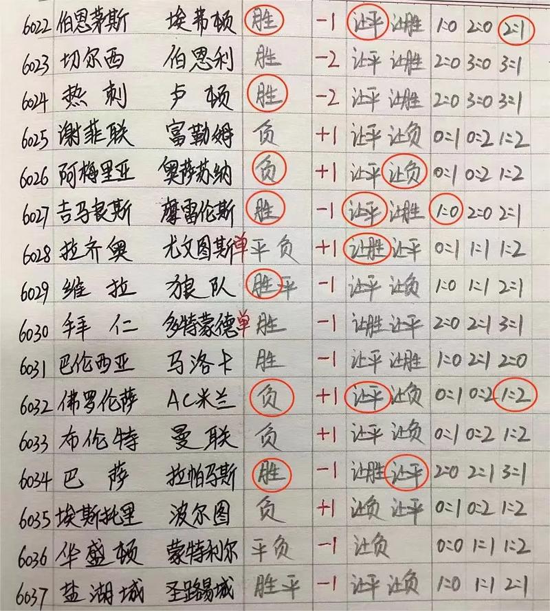 最新十四场足彩对阵表？最新十四场足彩对阵表欧冠积分榜？