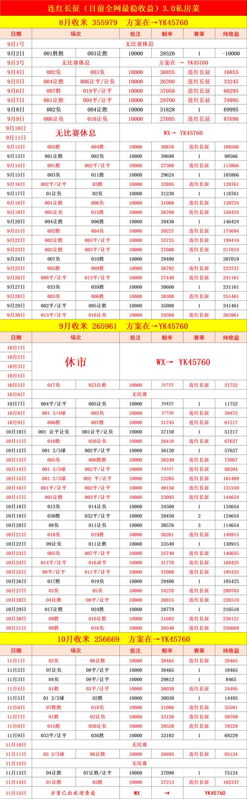 葡超比分预测？葡超比赛预测？