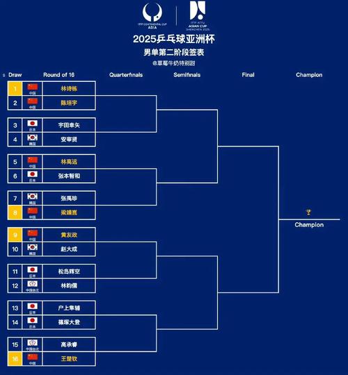 欧洲杯2025赛程表男篮直播，欧洲杯2025赛程表男篮直播视频？