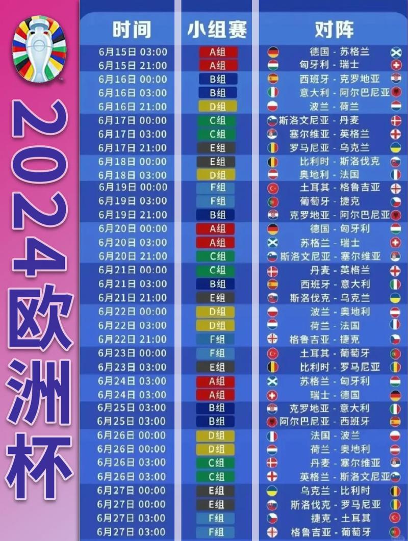 欧洲杯2026赛程时间表格，欧洲杯赛程26号