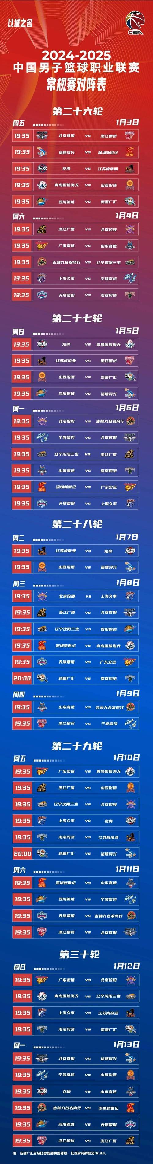 cba篮球比赛赛程表2021？cba篮球赛的赛程？