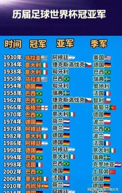 墨西哥获得哪一年的世界杯举办权？墨西哥拿过世界杯冠军吗？