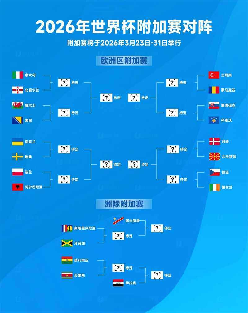 欧联杯赛程2026？欧联杯赛程积分榜排名？
